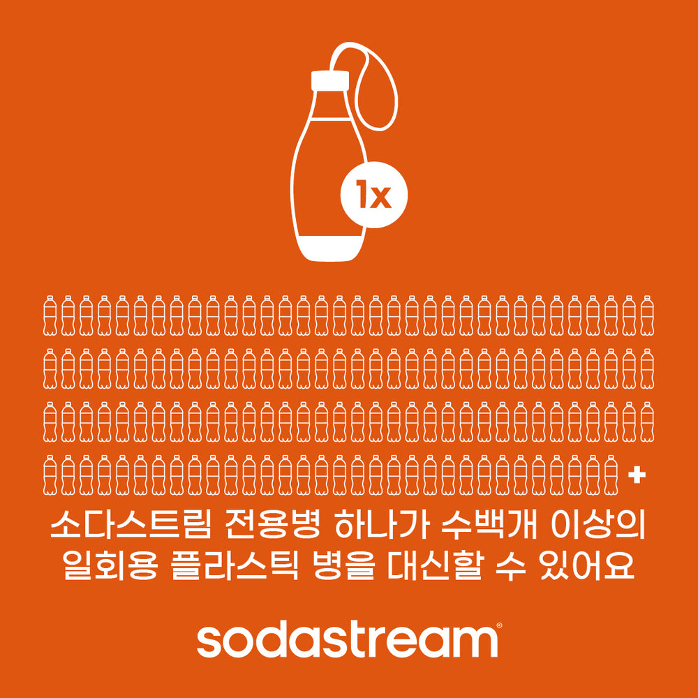 소다스트림 정품 탄산수 전용병 500ml
